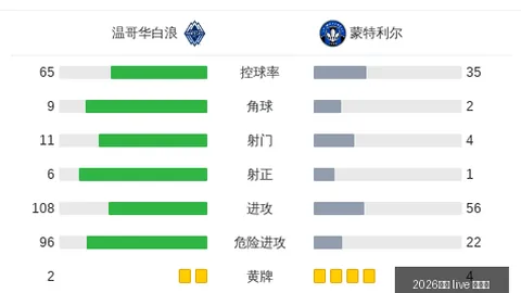 荣耀电竞手机新品发布，性能突破再升级